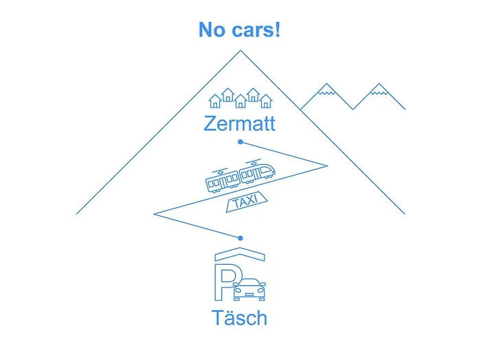 Laurin-2 By Interhome * Zermatt